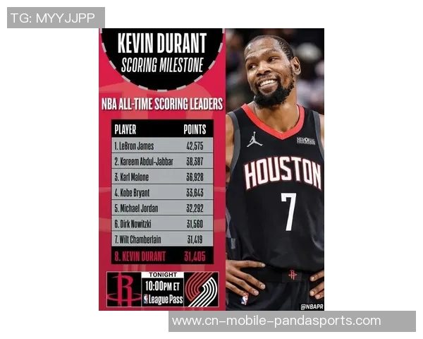 杜兰特本赛季现已砍下223分，那库里、哈登、伦纳德呢？